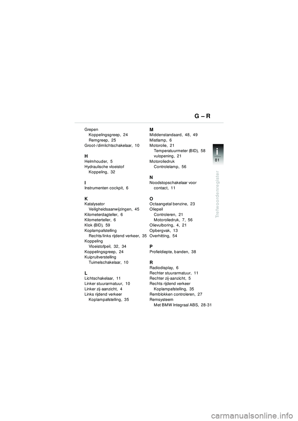 BMW MOTORRAD R 1150 RT 2002  Handleiding (in Dutch) 81
Trefwoordenregister
i
GrepenKoppelingsgreep,  24
Remgreep,  25
Groot-/dimlichtschakelaar,  10
HHelmhouder,  5
Hydraulische vloeistof Koppeling,  32
IInstrumenten cockpit,  6
KKatalysatorVeiligheids