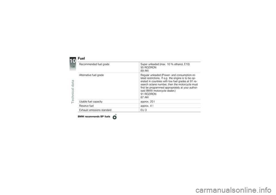BMW MOTORRAD R 1200 GS 2014  Riders Manual (in English) �6�
��
����������� ����\f ��\b�	���6�� ��\b ���\f��	��� �8��	�@� �&�% �M ��
��	���\f�" �.�&�%�:
�5�) ��,�O�7��,�?
�(�5 �-�J�
�-�\f�
��\b��	�
��� ����\f ��\