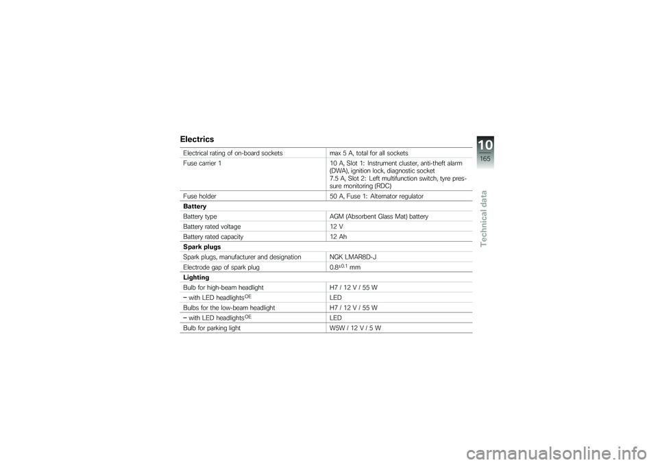 BMW MOTORRAD R 1200 GS 2014  Riders Manual (in English) �*����\b����
�.�\f���
�\b���	�\f �\b�	�
��� �� ������	�\b� ����!��
���	�@ �) �-�" �
��
�	�\f ���\b �	�\f�\f ����!��
�
���� ��	�\b�\b���\b �&�&�% �-�" �6�\f�