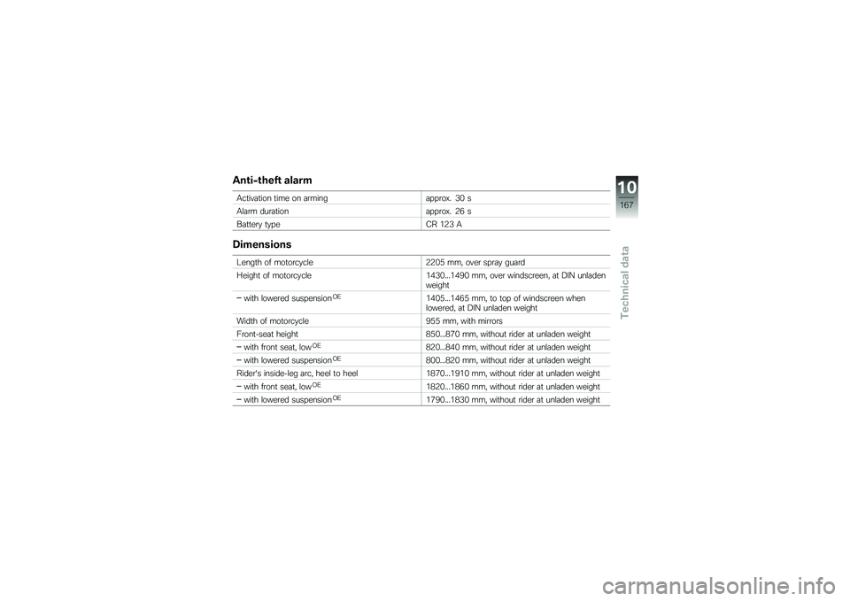 BMW MOTORRAD R 1200 GS 2014  Riders Manual (in English) ���\b��4�\b����\b �����
�-��
���	�
��� �
��� �� �	�\b�����	� � �\b��@� �+�% �
�-�\f�	�\b� ���\b�	�
����	� � �\b��@� �4�* �
��	�
�
��\b�
 �
�
� ��1� �&�4�+ �-
