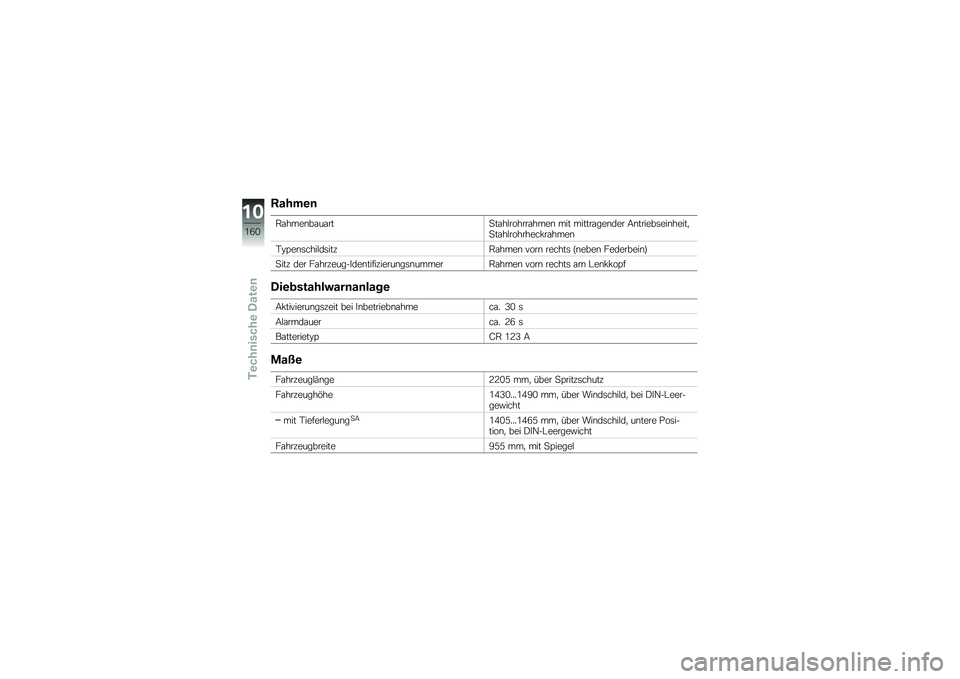 BMW MOTORRAD R 1200 GS 2014  Betriebsanleitung (in German) �>����\b�	
�,�\f����\b��\f��\f���
��\f��$������\f����\b ��� ������\f���\b��� �8�\b������	���\b�����
�
��\f��$��������!��\f����\b
�-�9�=��\b�	�