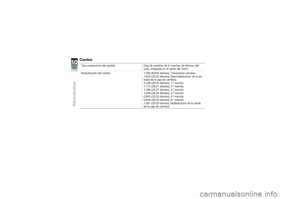 BMW MOTORRAD R 1200 GS 2014  Manual de instrucciones (in Spanish) ��	��2��\b
�8��� ������	�
����� ��� ���
����7��(� �� ���
���� �� �3 �
��	���� �� ������� �������
���" �����\b�	��� �� �� ��#�	��