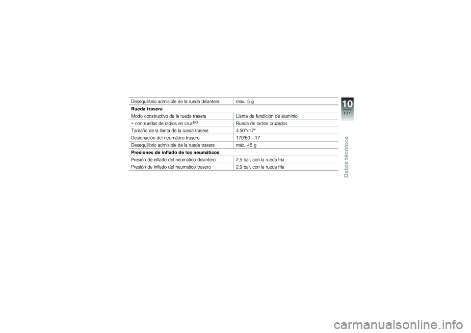 BMW MOTORRAD R 1200 GS 2014  Manual de instrucciones (in Spanish) �!����\f�
�����	�� ���
������ �� �� �	�
��� ��������	��
�#�)� �2 �\b
�:����	 ���	����	
���� ������	�
����� �� �� �	�
��� ��	����	��$�