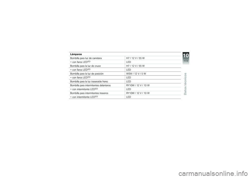 BMW MOTORRAD R 1200 GS 2014  Manual de instrucciones (in Spanish) �>�;��6�	��	�
���
����� ���	� ��
�  �� ���	�	����	��?�5 �K �.�9 �4 �K �2�2 �
��� ���	�� �$�%�!�%�B�$�%�!
���
����� ���	� �� ��
�  �� ��	�
���?�5 �K �.�9