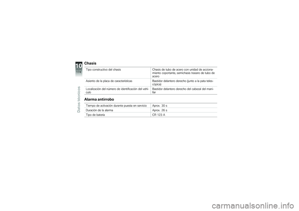 BMW MOTORRAD R 1200 GS 2014  Manual de instrucciones (in Spanish) ��7�	���
�8��� ������	�
����� ��� �������7����� �� ��
�� �� ����	� ��� �
����� �� ���������
����� �����	������" ���
����