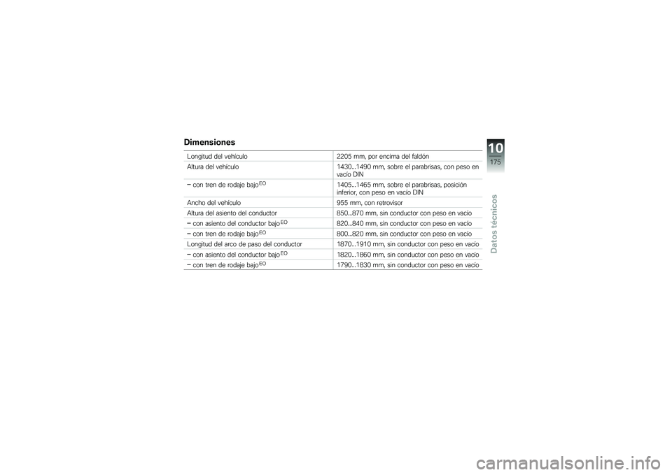 BMW MOTORRAD R 1200 GS 2014  Manual de instrucciones (in Spanish) �/�������\b���
�$���\b���
� ��� ������
���9�9�-�2 �
�
�" ���	 �����
� ��� �����&�
�+���
�	� ��� ������
���.�/�0�-����.�/�:�- �
�
�" ����	� �