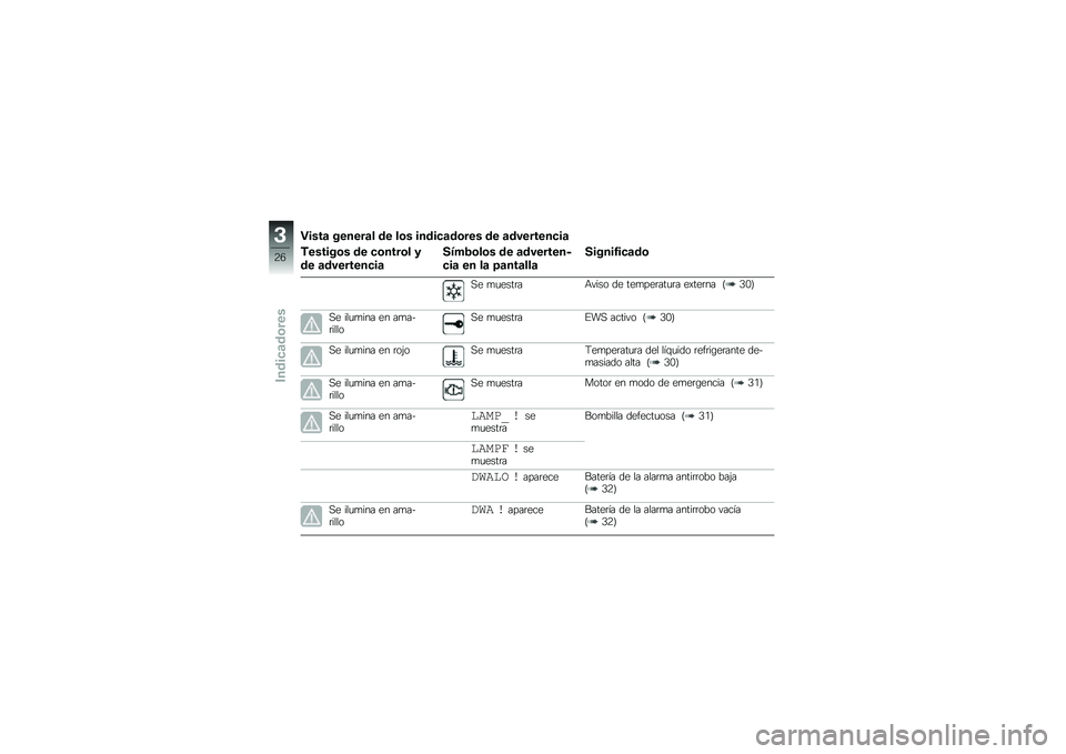 BMW MOTORRAD R 1200 GS 2014  Manual de instrucciones (in Spanish) �"����	 ������	� �� ��\b� �����
�	��\b��� �� �	��������
��	
�+������\b� �� �
�\b����\b� �
�� �	��������
��	
����2�\b��\b� �� �	������