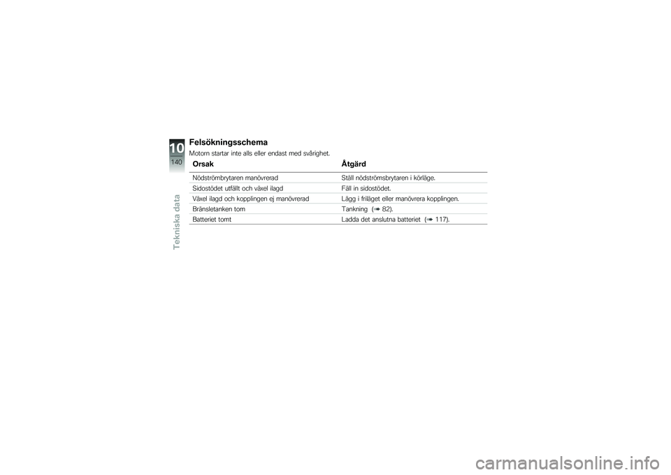BMW MOTORRAD R 1200 GS 2014  Instruktionsbok (in Swedish) �7�
������
�� �����
�	�
��\f��\f�� �
��\b���\b� ���� �\b���
 ����� ���
�\b�
� ���
 �
���������
������G�\f� ���
�?��
�
�����"�� ��\b��� ��