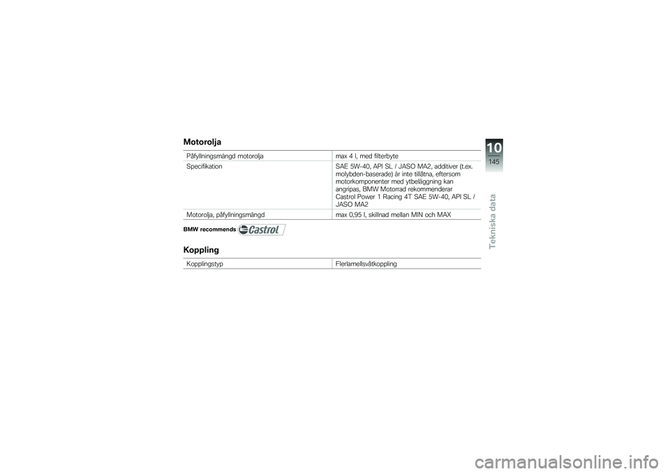 BMW MOTORRAD R 1200 GS 2014  Instruktionsbok (in Swedish) ��\b�\f�\b��\b��1�
�C��� �������
�����
 ��\f��\f��\f��$�\b��\b�: �( ��! ���
 �������"� ��
�9�%�������\b���\f��9�4�< �)���(�&�! �4�C�@ �9�# �; �M�4�9�. ��4�7