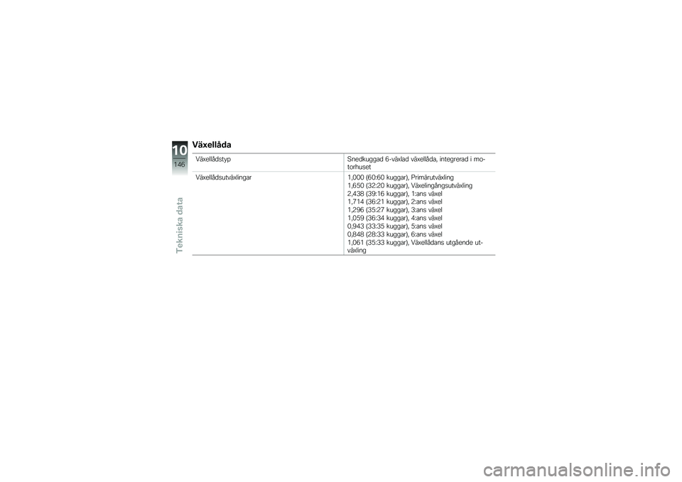 BMW MOTORRAD R 1200 GS 2014  Instruktionsbok (in Swedish) ���?�
�����
�5��:�����
�
�� �%�9���
�����\b�
 �+����:��\b�
 ���:�����
�\b�! ���������\b�
 � ��\f���\f����
��
�5��:�����
�
�����:�����\b���!