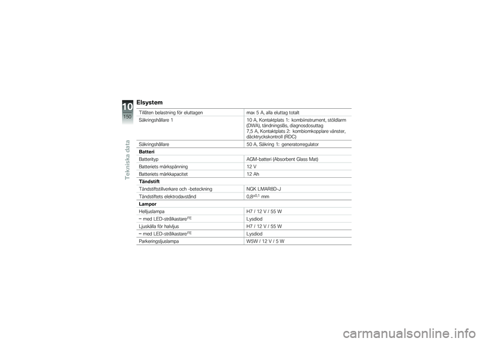 BMW MOTORRAD R 1200 GS 2014  Instruktionsbok (in Swedish) �:���8��\f�
�	
�3������� �"���\b�
����� ��� ������\b�����\b�: �) �4�! �\b���\b ������\b� ��\f��\b��
�9�������
�����\b�� ���& �4�! �6�\f���\b��