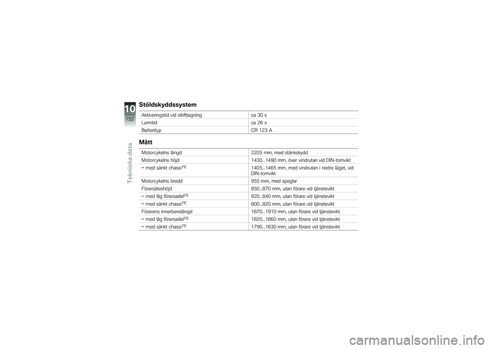 BMW MOTORRAD R 1200 GS 2014  Instruktionsbok (in Swedish) �4�\f������8�����8��\f�
�	
�4����������
���
 ���
 ��
������\b�������\b �,�& �
�#�\b�����
��\b �7�+ �
��\b������� �%�A�D ��7�, �4
���\f�\f
��\f��\f