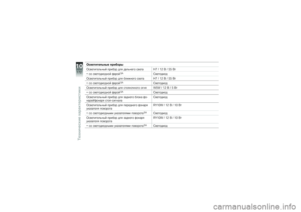 BMW MOTORRAD R 1200 GS 2014  Руководство по эксплуатации (in Russian) ���
������	�\f��5� �������5
�8�\f��
�	��	�
���%�� �����
� ���& �����%�
�!�
 �\f��
�	��k�: �q �2�? �, �q �6�6 �,�	
�\f�
 �\f��
�	�
���
��%�
� �@���
��H�K�0��
