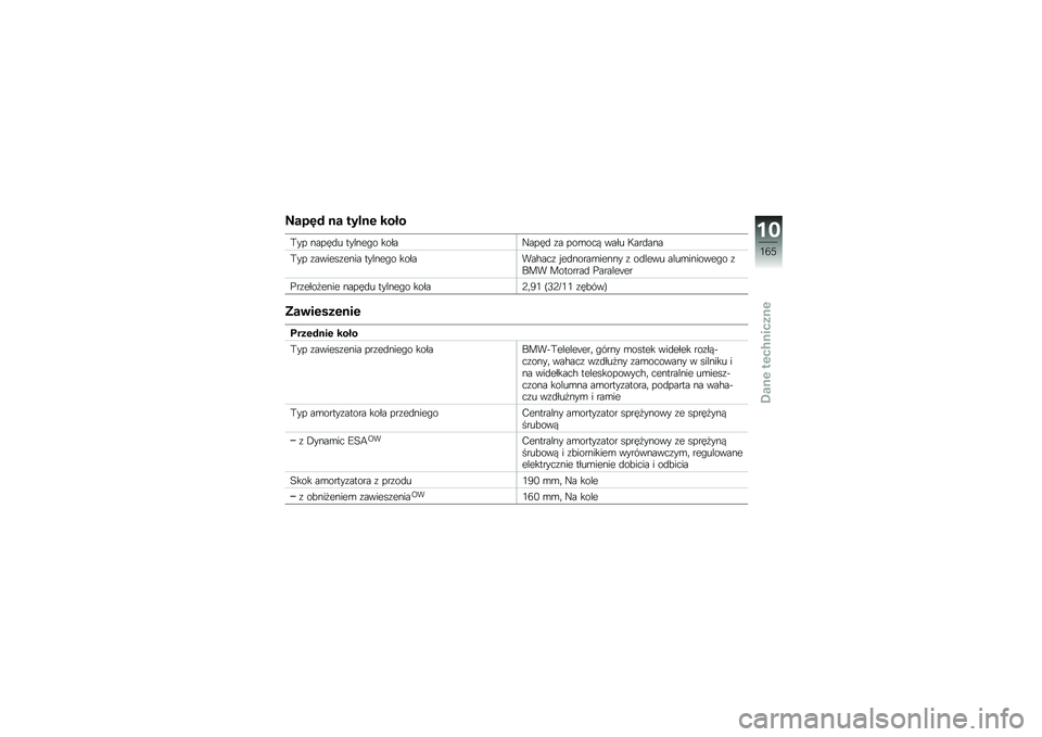 BMW MOTORRAD R 1200 GS 2014  Instrukcja obsługi (in Polish) ����1�# �
� ����
�\f ����
�(�� �����
� ������"� �����H����
 �\f� ���\b��� ���� �>���
���
�(�� �\f������\f���� ������"� �������$��