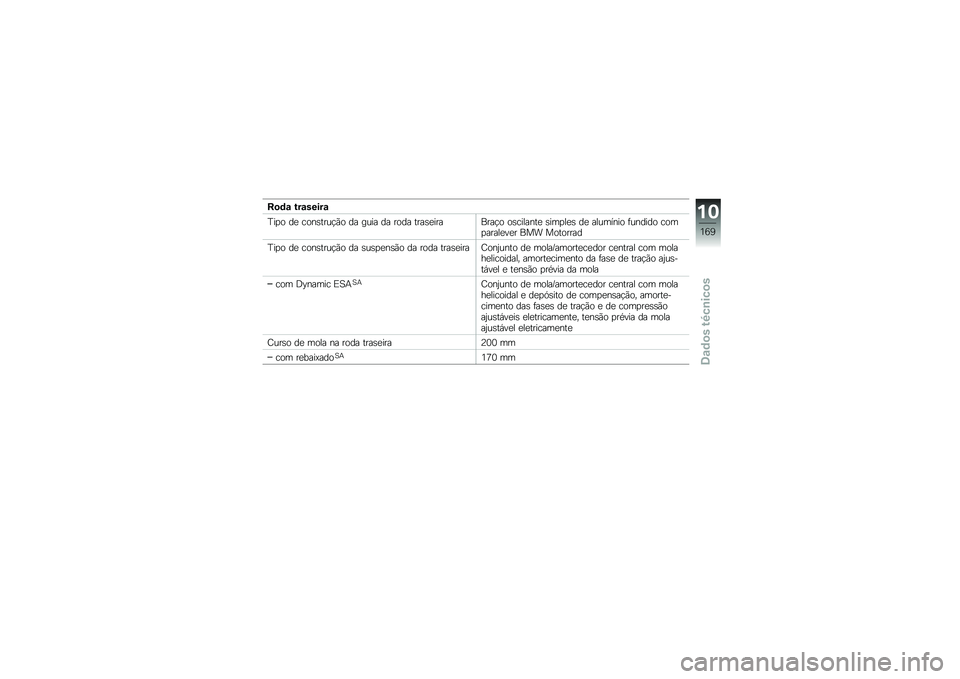 BMW MOTORRAD R 1200 GS 2014  Manual do condutor (in Portuguese) ��
�	�\f ���\f�����\f
�C��
� ��
 ����\b����!�(� �� ���� �� ���� ����\b�
�������!� ��\b�������
 �\b���
��
�\b ��
 �������� �	������ ���