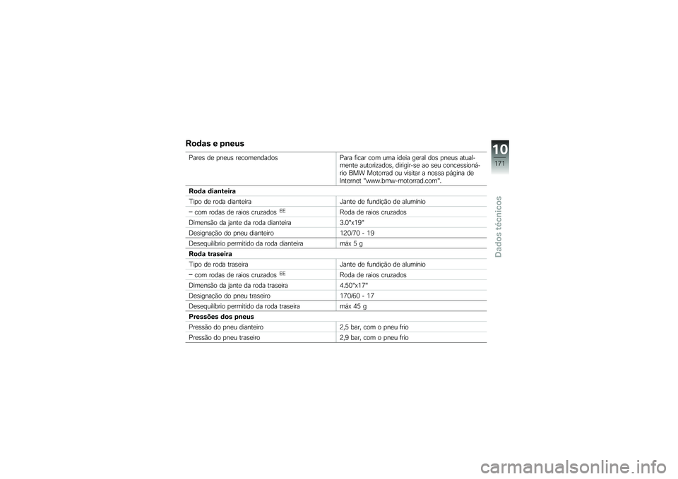 BMW MOTORRAD R 1200 GS 2014  Manual do condutor (in Portuguese) ��
�	�\f� � �1�\b���
�<���
�\b ��
 �
��
��\b ��
����
������\b�<��� �	���� ��� ��� ���
�� ��
��� ���\b �
��
��\b ��������
���
 �������\f���