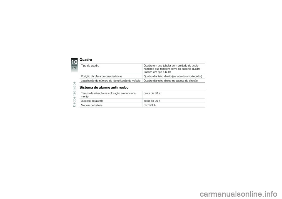BMW MOTORRAD R 1200 GS 2014  Manual do condutor (in Portuguese) �S��\f�	��

�C��
� ��
 � ������L����� �
� ��!� ������� ��� �������
 ��
 ����������
��� � ��
 �����*� �\b�
���
 ��
 �\b��
����
� � �����