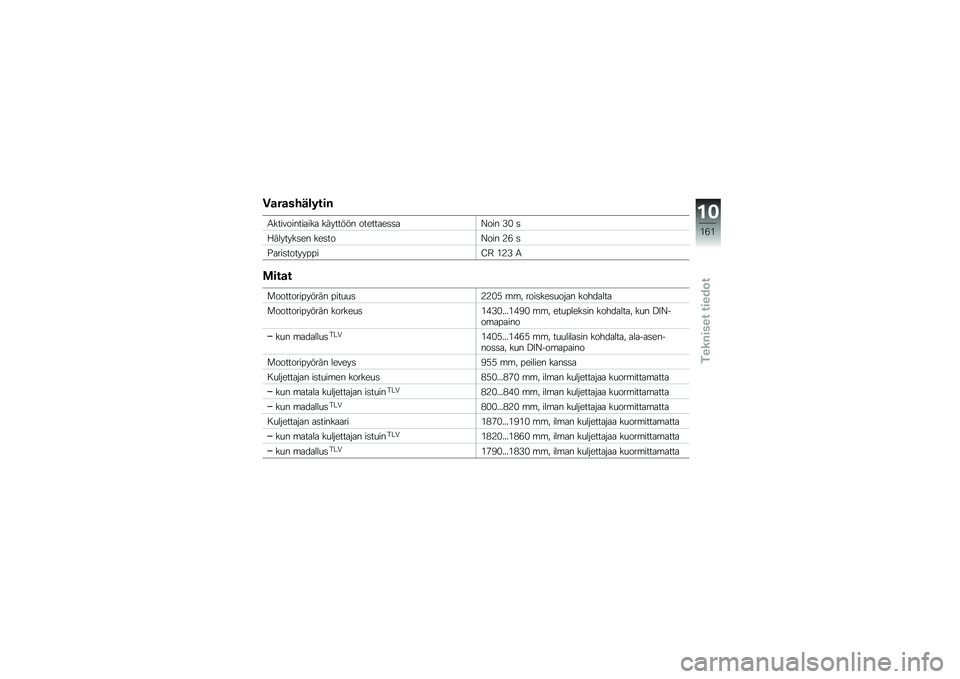 BMW MOTORRAD R 1200 GS 2014  Käsikirja (in Finnish) �1�
��
����\b����%
�0������������� �������� ��������	�	��4��� �1�% �	
�8�������	�� ���	���4��� �3�+ �	
�$����	���������=�9 �&�3�1 �0
�\