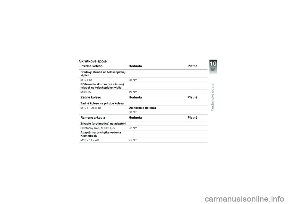 BMW MOTORRAD R 1200 GS 2014  Návod na používanie (in Slovak) �8�������\b�# �	�
���
������# ���\f��	� �@������ ��\f����#
���-���\b�, �	�����D �� ���\f��	���
��"����\b���\f��"�
��1�0 �M �6�5�<�4 �(�
�8�J����