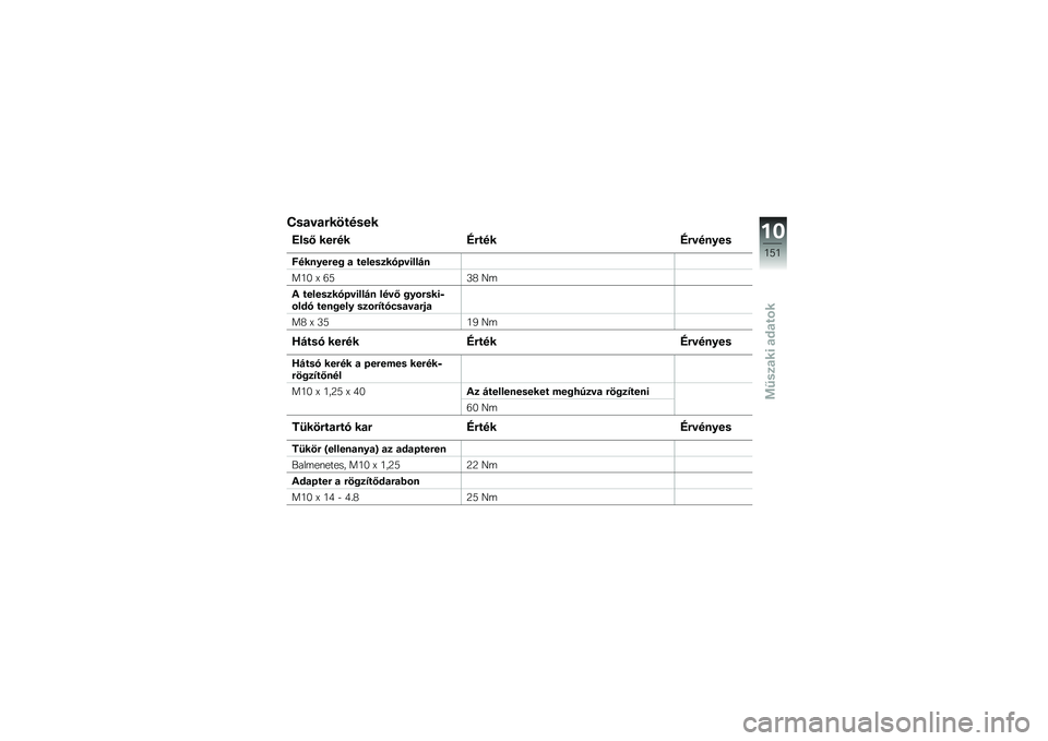 BMW MOTORRAD R 1200 GS 2014  Kezelési útmutató (in Hungarian) �H��
��
�"�������
�B���@ ���"�� �A�"����A�"����&��
�7����&��"��% �
 ������
�����\f���#�
��6�5 �S �;�:�<�9 �K�	
�) ������
�����\f���#� ����@ �%�&
