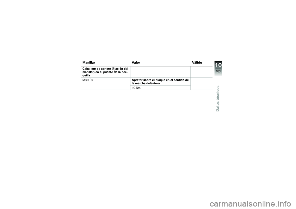 BMW MOTORRAD R 1200 GS 2015  Manual de instrucciones (in Spanish) �
�	�����	� �"�	��\b��"�A����\b
��	�2�	����� �� �	�=����� �I�1��&�	�
��(� �����	�����	��J �� �� �=����� �� ��	 �>�\b���<�����	
��1 �) �0�2�\f�=��