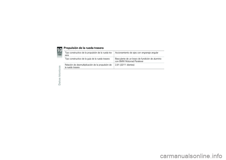 BMW MOTORRAD R 1200 GS 2015  Manual de instrucciones (in Spanish) �9��\b�=�����(� �� ��	 �����	 ���	����	
�9��� ������	�
����� �� �� ��	���
����&� �� �� �	�
��� ��	�����	��+�������
����� �� ��(��