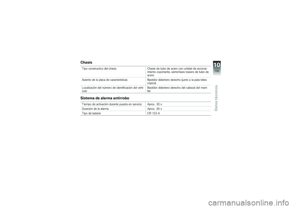 BMW MOTORRAD R 1200 GS 2015  Manual de instrucciones (in Spanish) ��>�	���
�9��� ������	�
����� ��� �������8����� �� ��
�� �� ����	� ��� �
����� �� ���������
����� �����	������" ���
����
