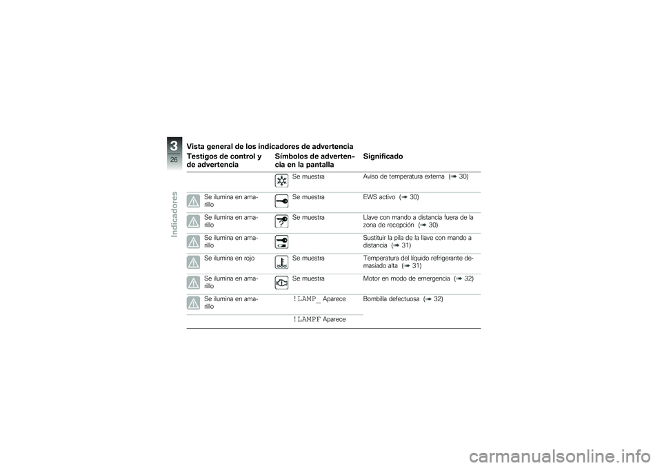 BMW MOTORRAD R 1200 GS 2015  Manual de instrucciones (in Spanish) �"����	 ������	� �� ��\b� �����
�	��\b��� �� �	��������
��	
�*������\b� �� �
�\b����\b� �
�� �	��������
��	
����2�\b��\b� �� �	������