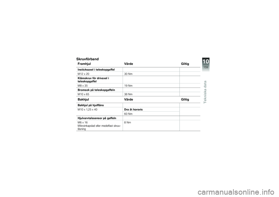BMW MOTORRAD R 1200 GS 2015  Instruktionsbok (in Swedish) �5����#�������
�7���	��1�� �����
 �<�
��\f�
� 
����\f�
�����E�
� �
 �\f�
��
���\b�>� ����
�
���- �; �-�&�,�& �=�
�-���	�����# ��� ���
�#��E�
� �
�\f�