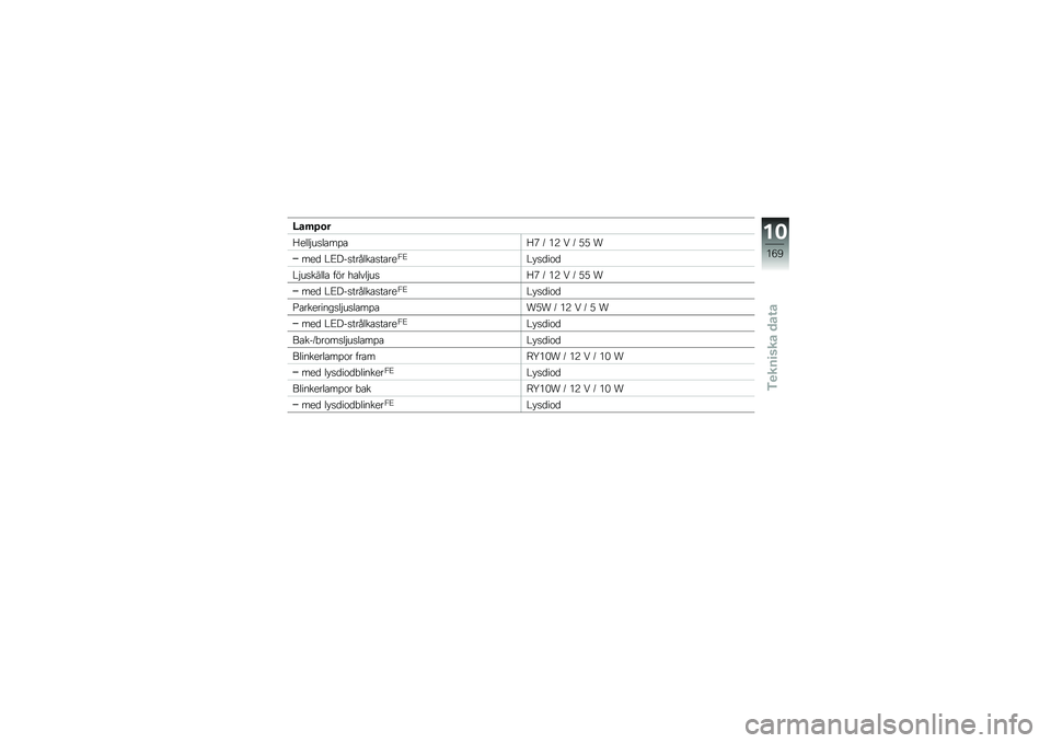 BMW MOTORRAD R 1200 GS 2015  Instruktionsbok (in Swedish) �C��	�>�\b�
�B����$��
��\b��%�\b�B�3 �L ��- �6 �L �)�) �
���
 �#�@���
������\b�
��\b���1�@�#� �
�
��\f�

�#�$��
�����\b ��� ��\b����$��
�B�3 �L ��- �6 �L �)�) �
�