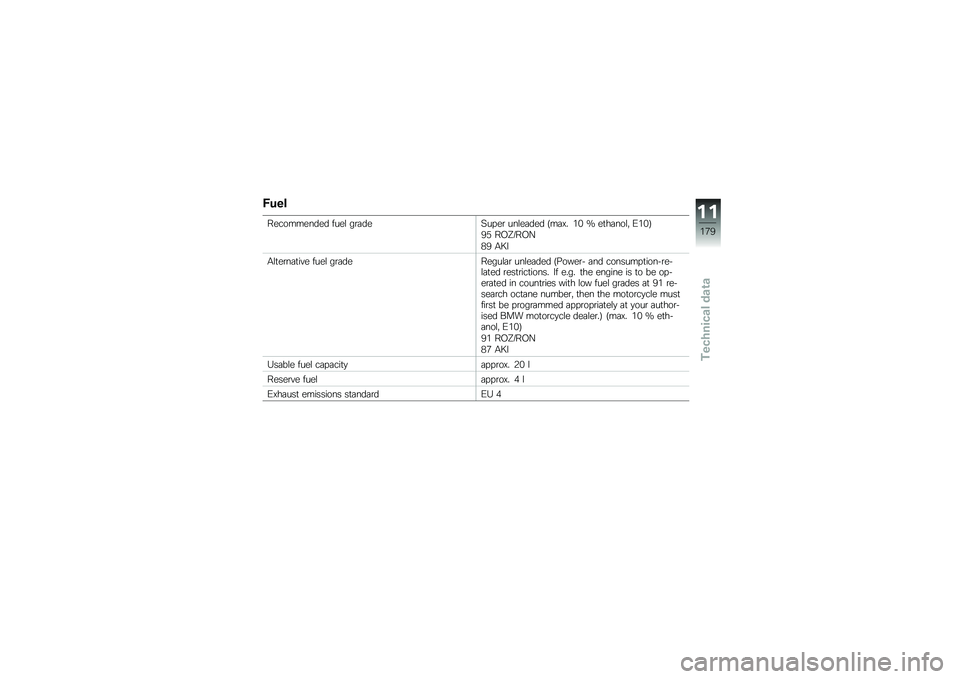 BMW MOTORRAD R 1200 GS 2016  Riders Manual (in English) �:�
��
����������� ����\f ��\b�	���4�� ��\b ���\f��	��� �7��	�B� ��& �M ��
��	���\f�" �/��&�8
�>�+ ��,�Q�5��,�A
�)�> �.�6�
�.�\f�
��\b��	�
��� ����\f ��\