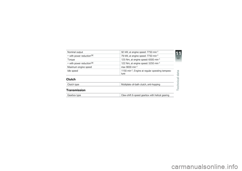 BMW MOTORRAD R 1200 GS 2016  Riders Manual (in English) �A�����	�\f ���
� ��
�>�3 �!��" �	�
 ������ �� ����? �0�0�+�& �����
���
� � ����\b �\b�����
����,�/�0�> �!��" �	�
 ������ �� ����? �0�0�+�& �����
�#