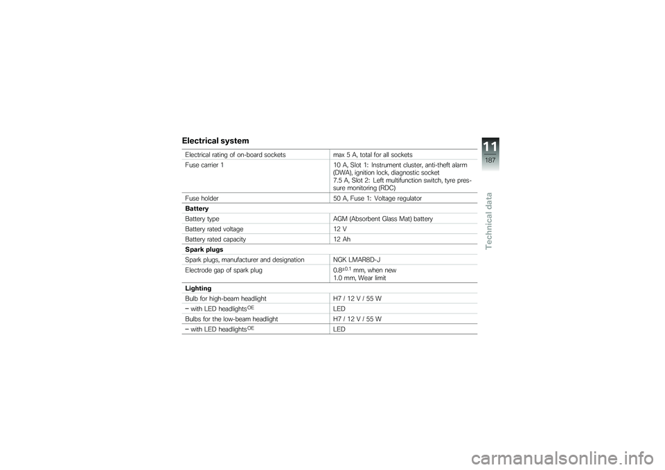 BMW MOTORRAD R 1200 GS 2016  Riders Manual (in English) �,����\b����� ��1��\b��
�/�\f���
�\b���	�\f �\b�	�
��� �� ������	�\b� ����!��
���	�B �+ �.�" �
��
�	�\f ���\b �	�\f�\f ����!��
�
���� ��	�\b�\b���\b ��
