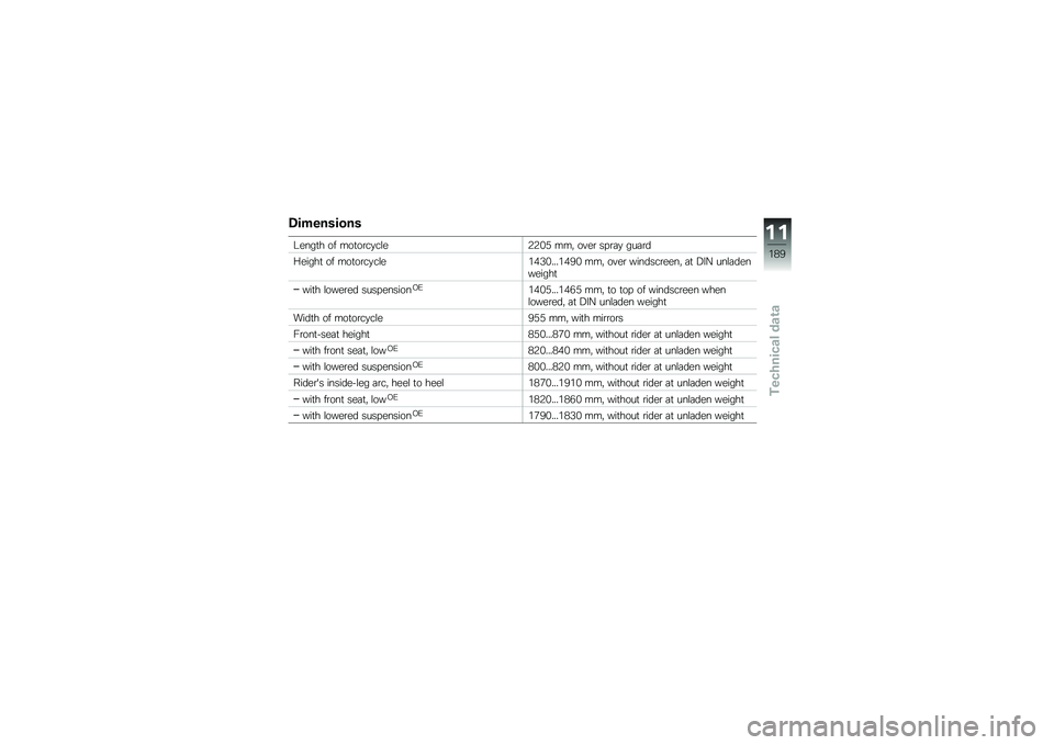 BMW MOTORRAD R 1200 GS 2016  Riders Manual (in English) �4���������
�9����
� �� ���
��\b��
��\f��3�3�&�+ ���" ����\b �� �\b�	�
 ���	�\b�
�;�����
 �� ���
��\b��
��\f���(�*�&�����(�>�& ���" ����\b �����