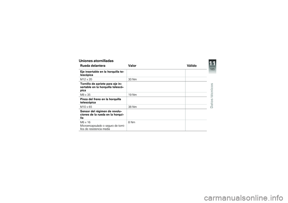 BMW MOTORRAD R 1200 GS 2016  Manual de instrucciones (in Spanish) �J���\b��� �	��\b������	��	�
�8����	 ����	�����	 �"�	��\b��"�A����\b
�4�&� �������	�2�� �� ��	 �>�\b��<�����	 �������
�*�=��
�	
��/�: �) �:�.�2�. �