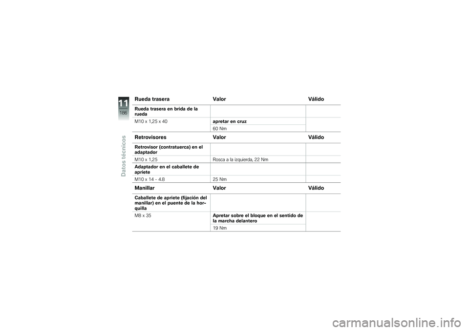 BMW MOTORRAD R 1200 GS 2016  Manual de instrucciones (in Spanish) �8����	 ���	����	 �"�	��\b��"�A����\b
�8����	 ���	����	 �� �2����	 �� ��	�����	
��/�. �) �/�"�:�3 �) �0�.�	�=����	� �� �
���3
�5�. ��

�8����\b����\b�