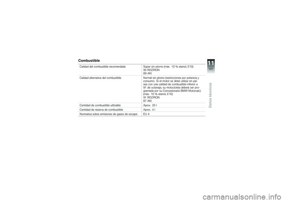 BMW MOTORRAD R 1200 GS 2016  Manual de instrucciones (in Spanish) �)�\b��2�����2��
�8������ ��� ���
��
������ �	����
�������,�-���	 ��� ����
� �=�
�#�)� �/�. �Q �������" �%�/�.�>
�A�3 �;�C�W�M�;�C�
�1�A �+�<�7
�8��