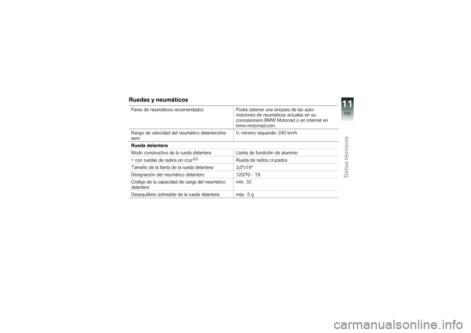 BMW MOTORRAD R 1200 GS 2016  Manual de instrucciones (in Spanish) �8����	� � �����A���
�\b�
���	�� �� ���
�
�#����� �	����
�����������	�# �������	 �
�� �������� �� ��� ��
����	�� ������� �� ��