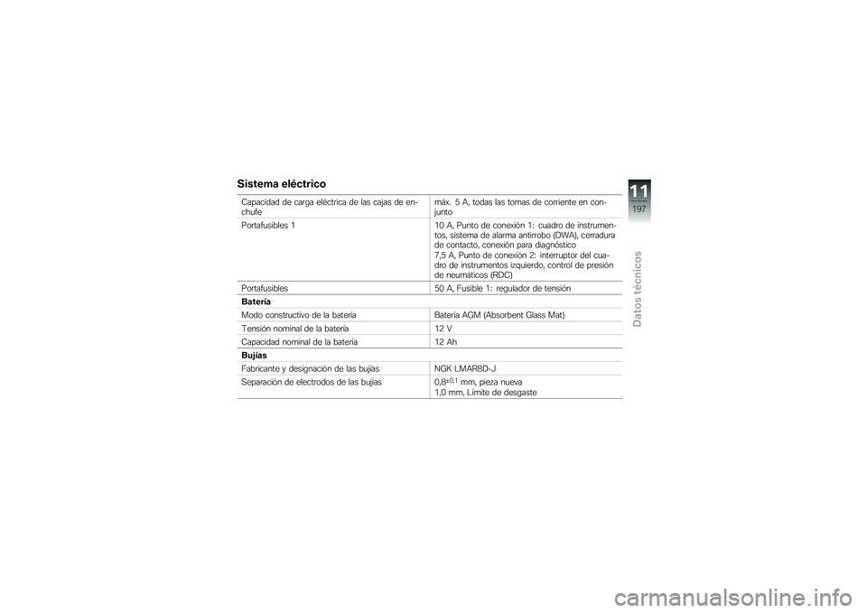 BMW MOTORRAD R 1200 GS 2016  Manual de instrucciones (in Spanish) �������	 ���-�
����
�\b
�8�������� �� ���	�\b� ���*���	��� �� ��� ���(�� �� ������
���
�#�)� �3 �+�" ����� ��� ���
�� �� ���	�	����