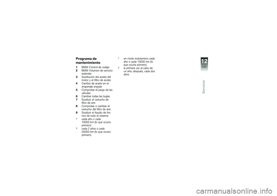 BMW MOTORRAD R 1200 GS 2016  Manual de instrucciones (in Spanish) �9��\b���	��	 ��
��	�����������\b
���� �8����	�� �� �	����(�
�!��� �4���
�
�� �� ���	���������#����	
�$�,�
�����
���&� ��� ������ 