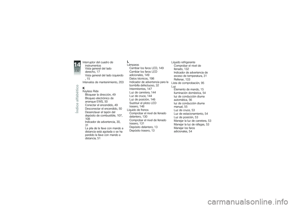 BMW MOTORRAD R 1200 GS 2016  Manual de instrucciones (in Spanish) �7����	�	�
����	 ��� ��
���	� �������	�
�
������4���� �\b����	�� ��� �������	�����" �/�6
�4���� �\b����	�� ��� ���� �� �\f�
���	���" 
