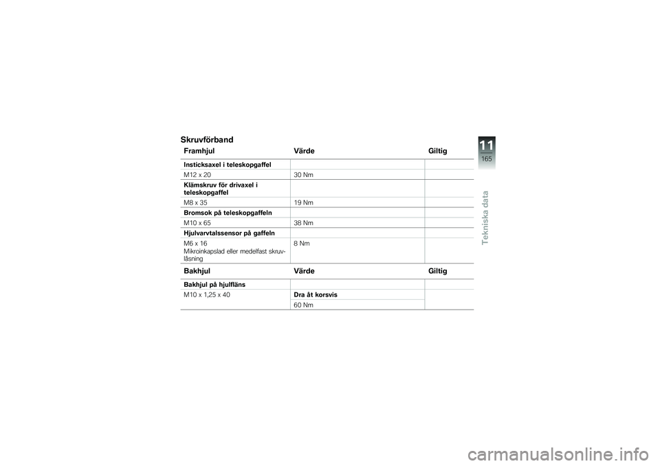 BMW MOTORRAD R 1200 GS 2016  Instruktionsbok (in Swedish) �5����#�������
�7���	��2�� �����
 �<�
��\f�
� 
����\f�
�����D�
� �
 �\f�
��
���\b�>� ����
�
��*�9 �= �9�)�-�) �@�
�/���	�����# ��� ���
�#��D�
� �
�\f�