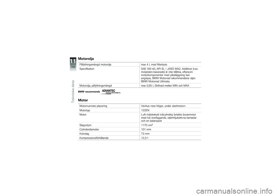 BMW MOTORRAD R 1200 GS 2016  Instruktionsbok (in Swedish) ��\b�\f�\b��\b��2�
�F��� �������
�����
 ��\f��\f��\f��$�\b��\b�= �+ ��! ���
 �������"� ��
�:�%�������\b���\f��:�6�D �.���+�)�! �6�F�& �:�# �> �L�6�:�( ��6�9
