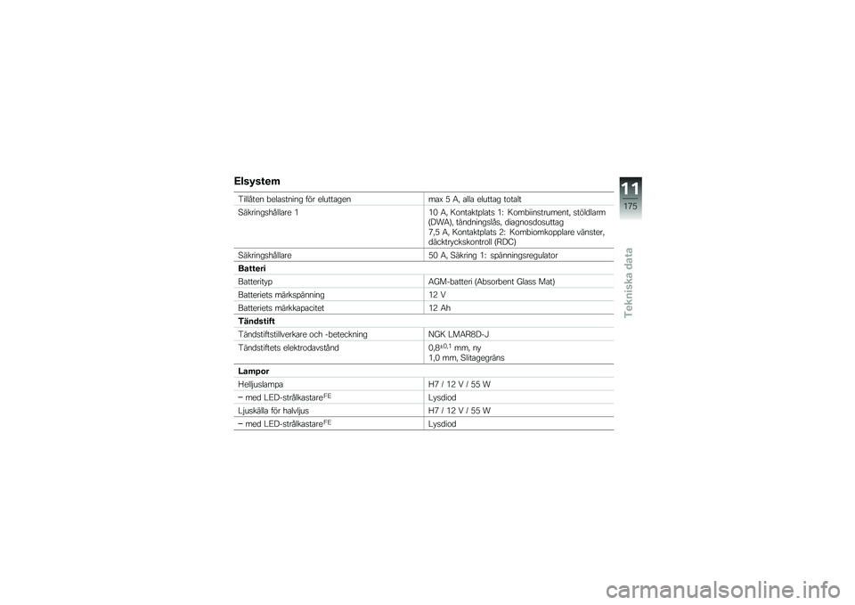 BMW MOTORRAD R 1200 GS 2016  Instruktionsbok (in Swedish) �9���8��\f�
�	
�5������� �"���\b�
����� ��� ������\b�����\b�= �. �6�! �\b���\b ������\b� ��\f��\b��
�:�������
�����\b�� �*�*�) �6�! �8�\f���\b��