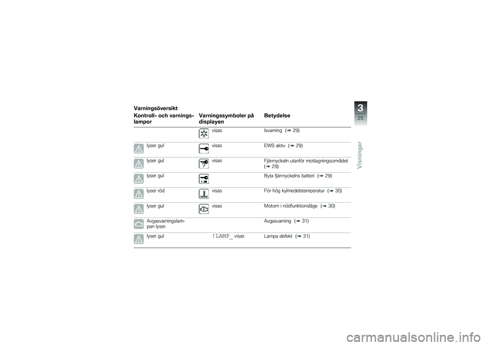 BMW MOTORRAD R 1200 GS 2016  Instruktionsbok (in Swedish) �����
�� ���#�
���
��\f
�/�\b��\f��\b���$ �\b�� �#����
�� ��$
���	�>�\b�
�����
�� ���8�	��\b��
� �>�
��
��>���8�
�
��
�\f�8��
���

���
�\b�
 �&�
��\b��