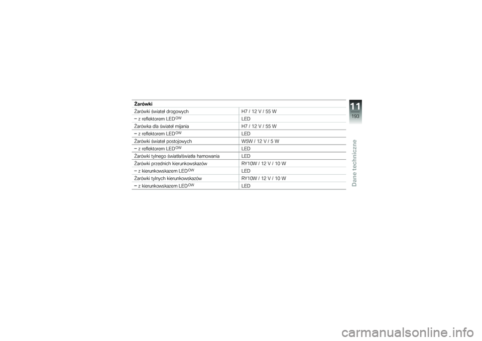 BMW MOTORRAD R 1200 GS 2016  Instrukcja obsługi (in Polish) �8����\b��
�G������ ������� �
���"�����$�D�7 �R �0�: �M �R �4�4 �
�\f ���)��������\b �9�B�.�;��9�B�.
�G������ �
�� ������� �\b�� �����D�7 �R �0�: