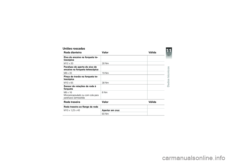 BMW MOTORRAD R 1200 GS 2016  Manual do condutor (in Portuguese) �;�\b���� ��
���\f�	�\f�
��
�	�\f �	��\f�\b�����\f �)�\f��
��)�O���	�\f
�=��9�
 �	� ��\b��\f��9� �\b�\f �G�
��E����\f ��������5�4���\f
��4�A �= �A�3�7�3 �0�
�C�\