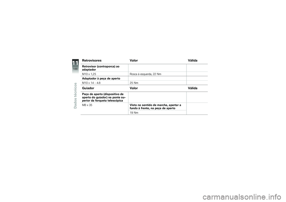 BMW MOTORRAD R 1200 GS 2016  Manual do condutor (in Portuguese) �����
����
��� �)�\f��
��)�O���	�\f
�����
����
� �T��
�\b���\f�4�
���\f�U �\f�
�\f�	�\f�4��\f�	�
�
��4�3 �= �4��A�8�C��\b�� �U �
�\b� ��
���� �A�A �0�
�-�	�\f�4