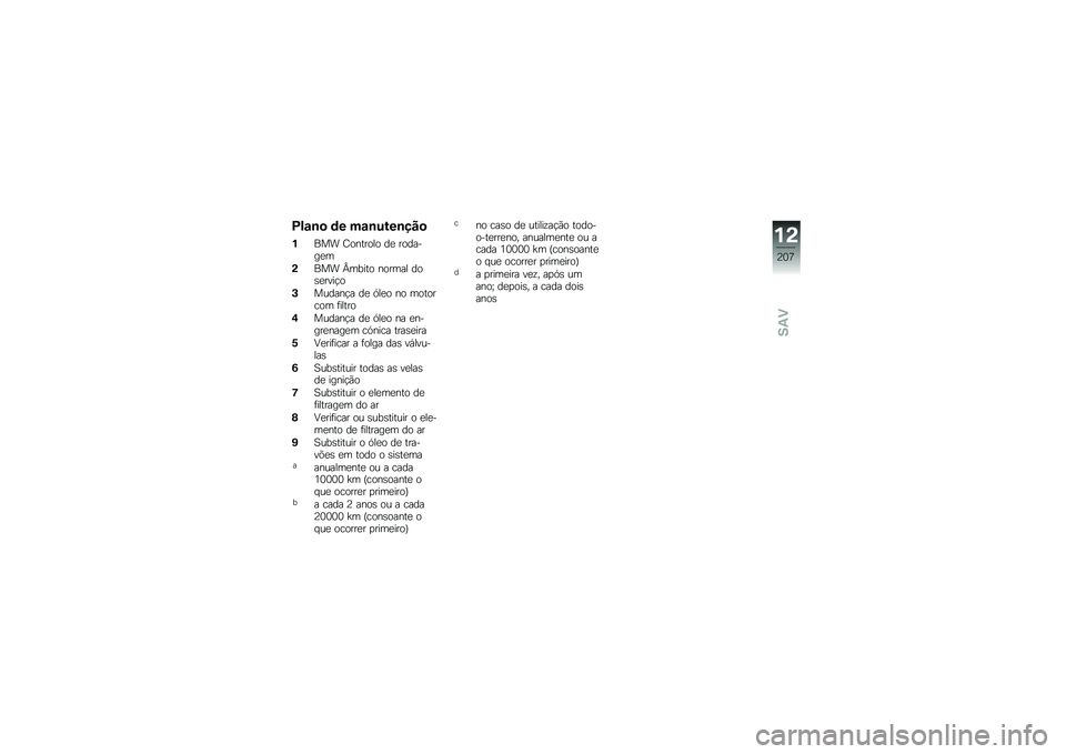 BMW MOTORRAD R 1200 GS 2016  Manual do condutor (in Portuguese) �C��\f�\b�
 �	� ��\f�\b����\b���

�%��� �E������� ��
 �������
�
�(��� �i����� ������ ���\b�
����!�
�+������!� ��
 �.��
� �� �������� �	
