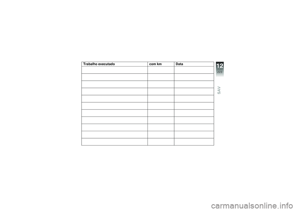 BMW MOTORRAD R 1200 GS 2016  Manual do condutor (in Portuguese) �3��\f�:�\f��M�
 ��9�����\f�	�
��
� �Y��7�\f��\f�%�(
�A�A�7
���-�) 